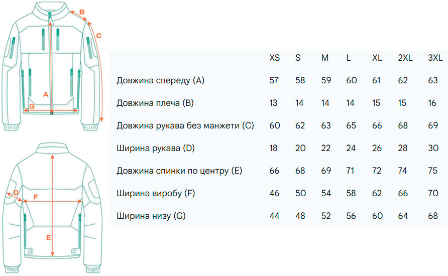 Размерная сетка